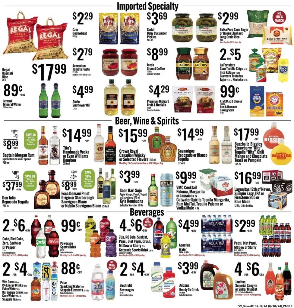 Jon's market weekly ad preview